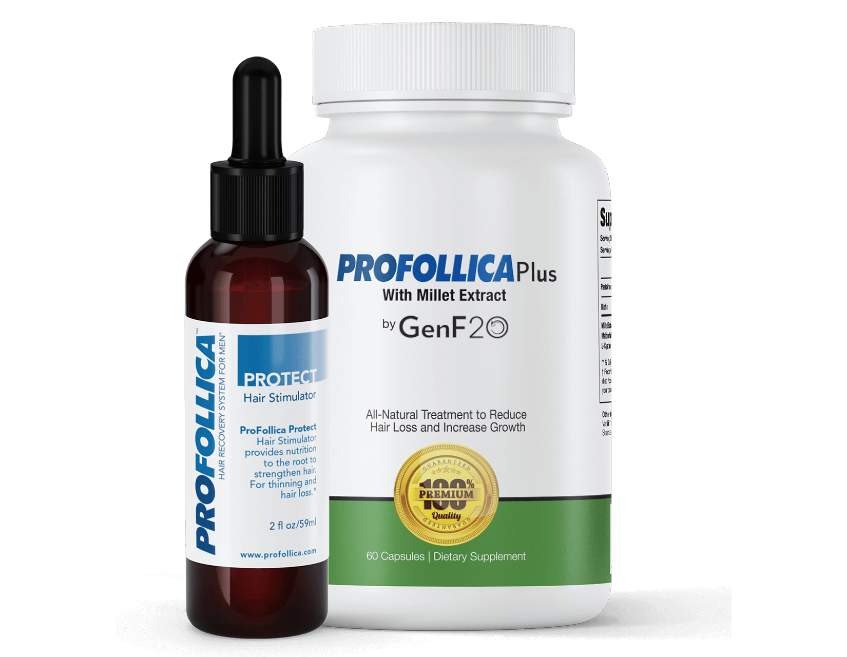 Procola Profollica for Men in Ireland: No more Stressing about Hairfall!